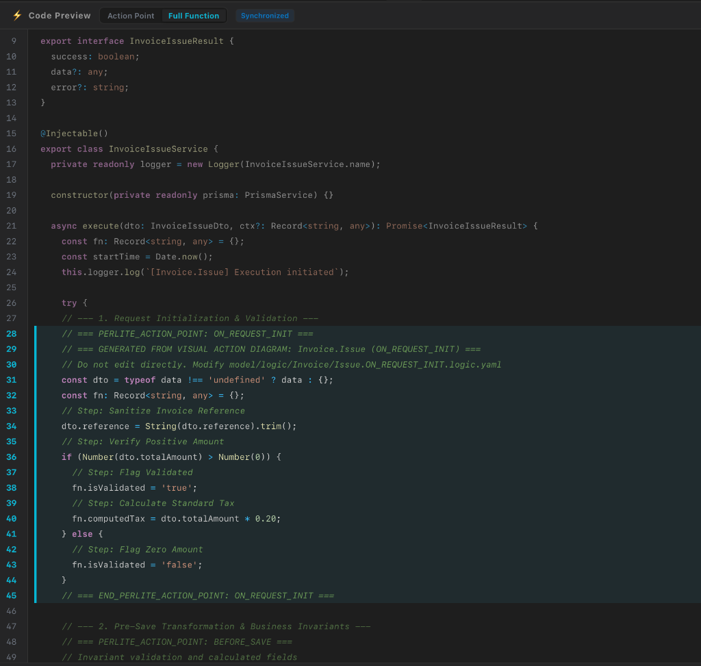 Perlite Generated TypeScript Code
